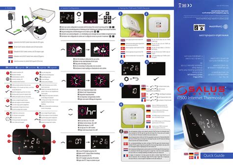 komponenty SALUS iT500 (termostat, prijímač, brána)