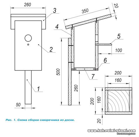 Detailný nákres štruktúry ionizátora vody