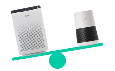 Infografika porovnávajúca účinnosť rôznych typov filtrov čističiek vzduchu.