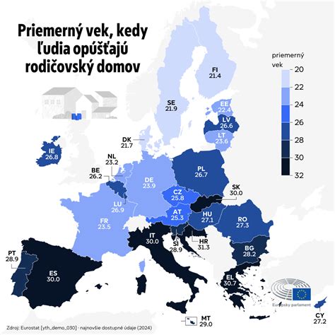 Infografika porovnávajúca kľúčové vlastnosti termohlavíc a izbových termostatov