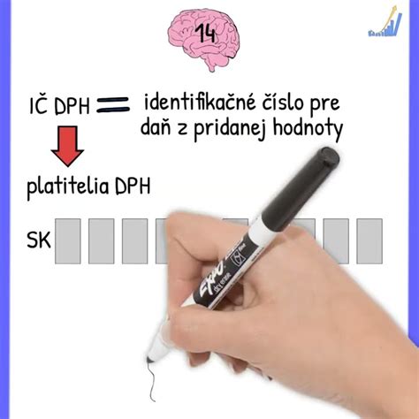 Infografika vysvetľujúca rozdiel medzi štandardným režimom DPH a prenesenou daňovou povinnosťou