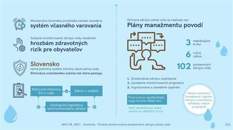 Infografika o kvalite vykurovacej vody