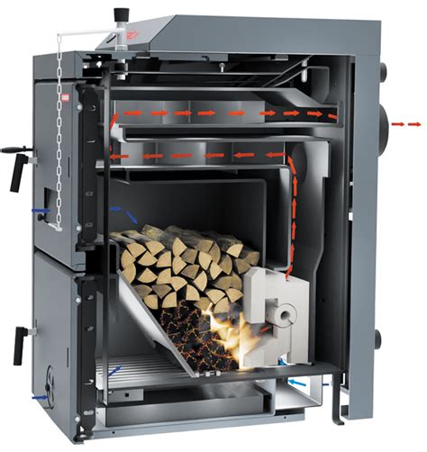 Ilustrácia klasického kotla na drevo