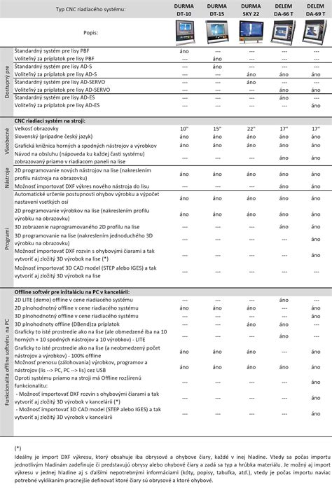 Porovnanie systémov chladenia motorov: vzduchové vs. kvapalinové