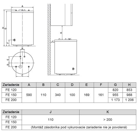Detailný pohľad na zásobník Protherm FE 400/3 MR s vyznačenými pripojeniami.
