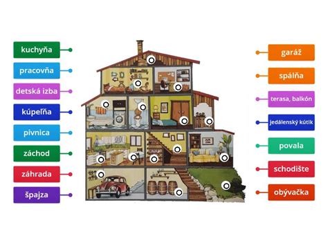 infografika znázorňujúca ideálne teploty pre rôzne miestnosti v dome (obývačka 21°C, kúpeľňa 24°C, spálňa 18°C, chodba 15°C)