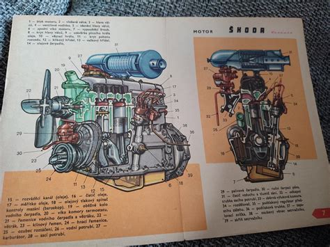 Schéma drevosplyňovacieho kotla MAGA s popismi hlavných častí