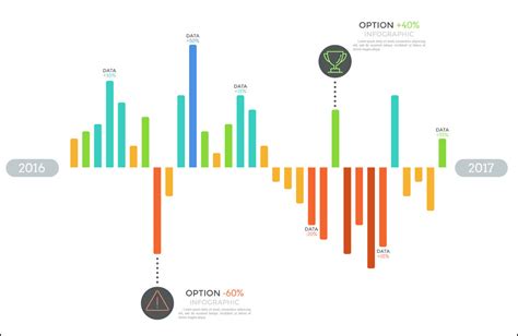 Infografika porovnania klasického a programovateľného termostatu