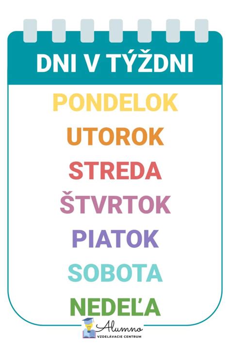 Graf znázorňujúci teplotné krivky pre rôzne časy dňa a dni v týždni.