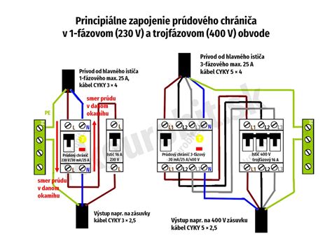 Schéma zapojenia panelového termostatu s externým NTC čidlom a spínaným relé pre ovládanie kúrenia alebo chladenia