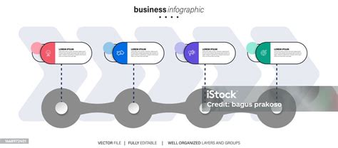 Infografika - kroky náborového procesu v Bosch Group
