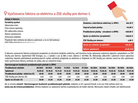 Infografika: Ako vypočítať spotrebu elektrického vykurovania