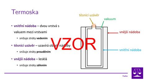 Ilustrácia ideálneho umiestnenia termostatu v interiéri mimo zdrojov tepla a priameho slnka