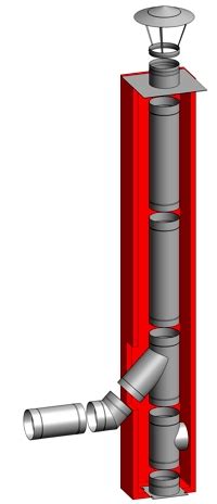 Detail zberača kondenzátu na komínovom systéme
