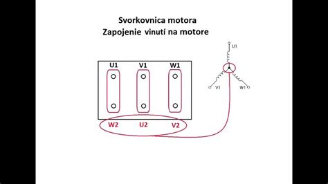 Schéma zapojenia asynchrónneho motora s vonkajším rotorom