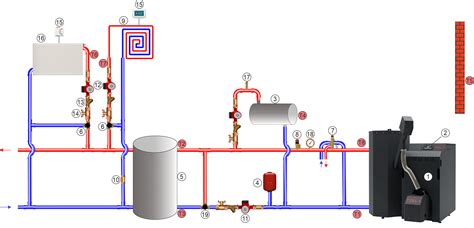 Schéma inštalácie kúpeľňového rebrového radiátora s elektrickou špirálou