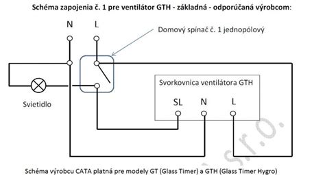 Schéma zapojenia ventilátora s hygrostatom a časovým dobehom