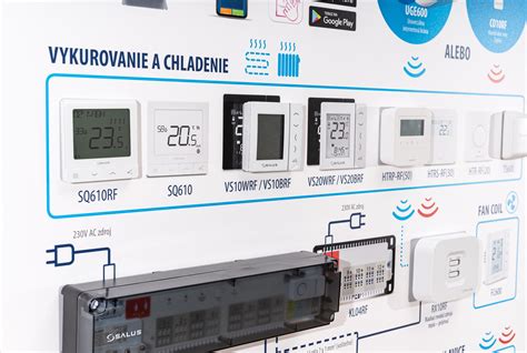 infografika integrácie elektrokotla do vykurovacieho systému